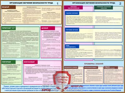 Плакаты по охране труда и технике безопасности купить в Астрахани