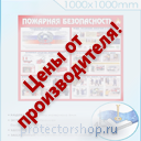 пластиковые информационные таблички на заказ в Астрахани