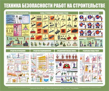 С31 Стенд техника безопасности при строительстве (1200х1000 мм, пластик ПВХ 3 мм, алюминиевый багет серебряного цвета) - Стенды - Тематические стенды - Магазин охраны труда Протекторшоп