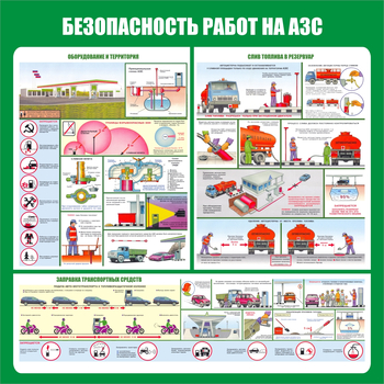 С44 Стенд безопасность работ на автозаправочных станциях (1000х1000 мм, пластик ПВХ 3 мм, алюминиевый багет золотого цвета) - Стенды - Тематические стенды - Магазин охраны труда Протекторшоп